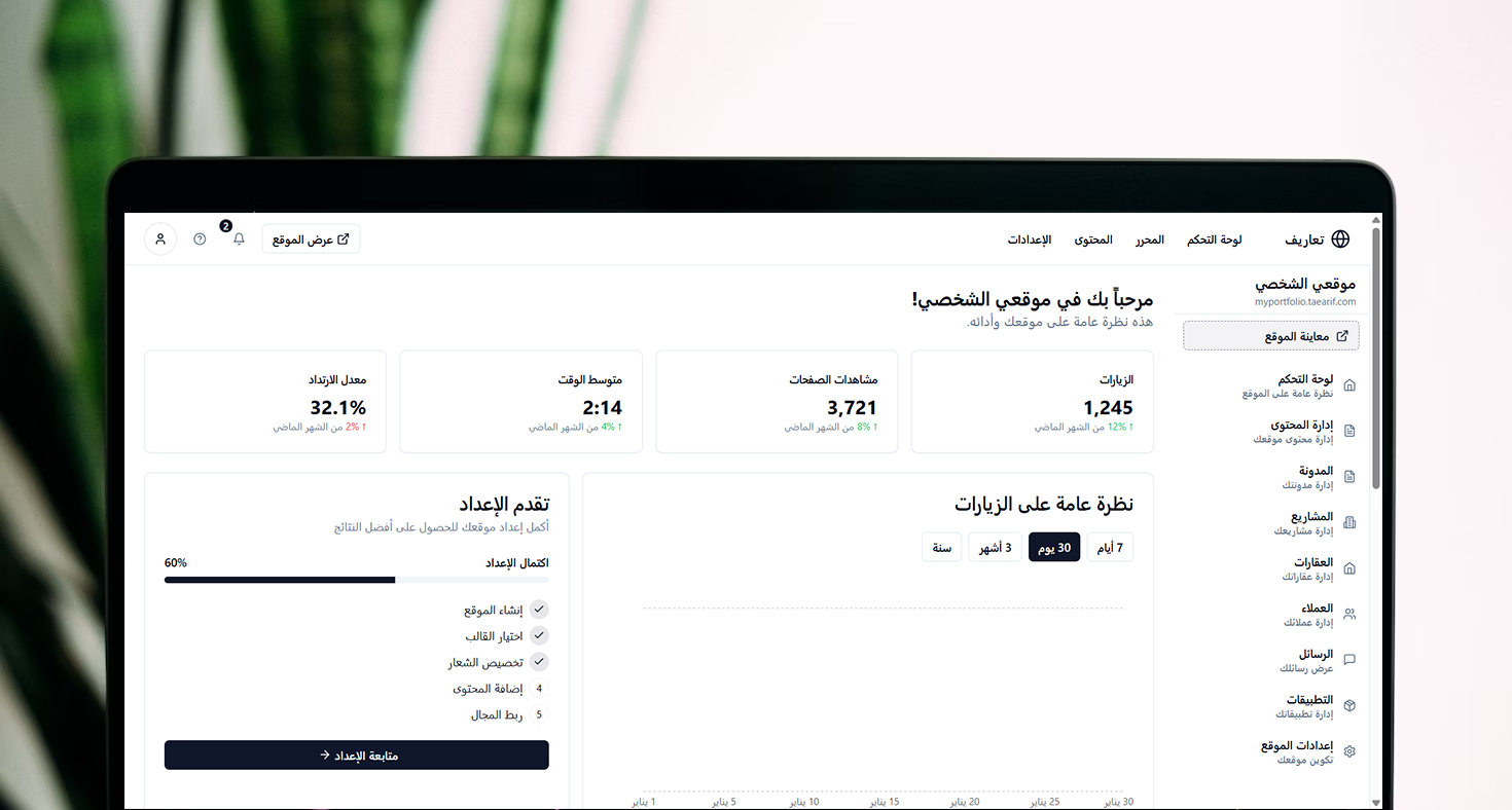 لوحة تحكم تعاريف